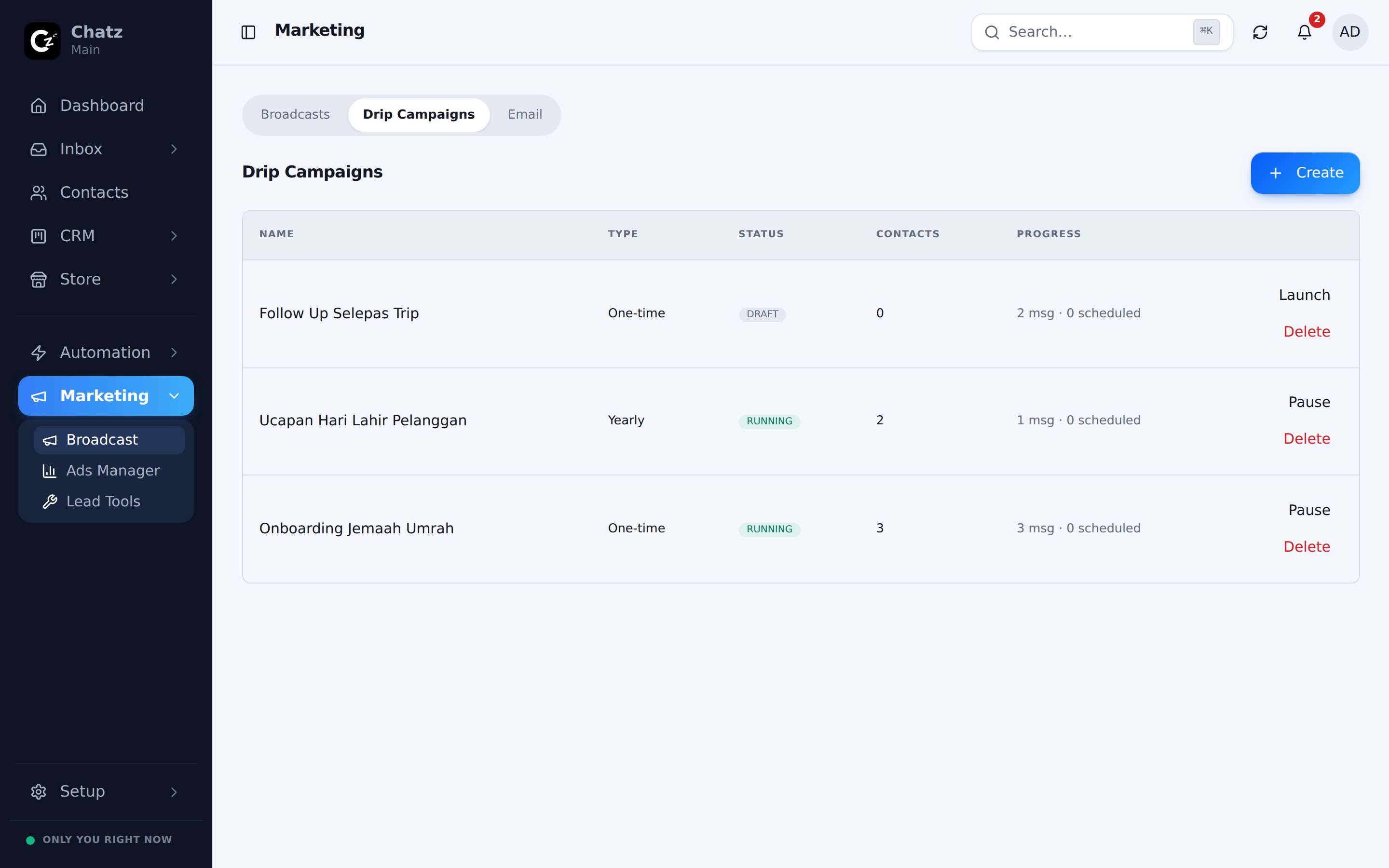 The Drip Campaigns tab