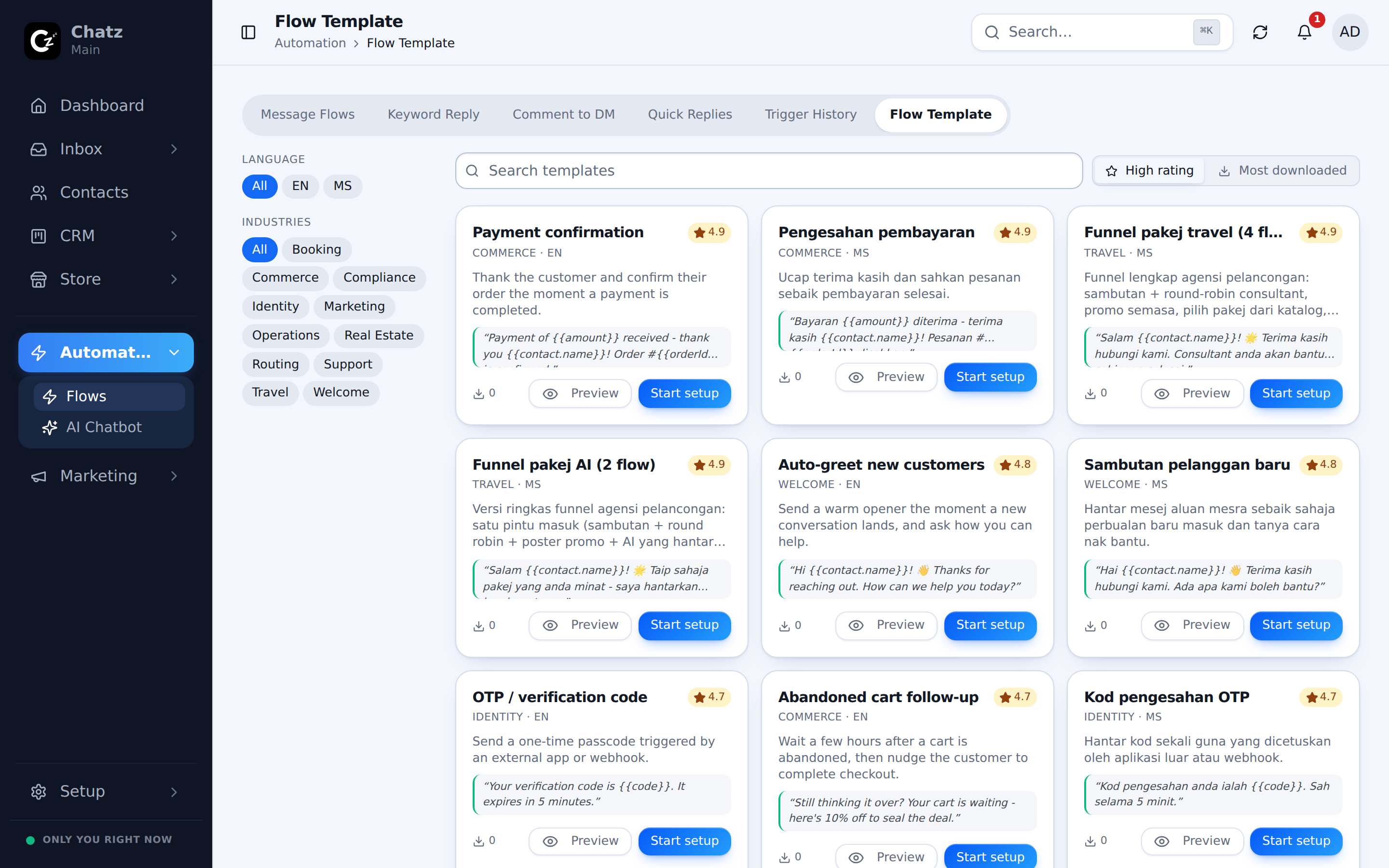 The Flow Template market